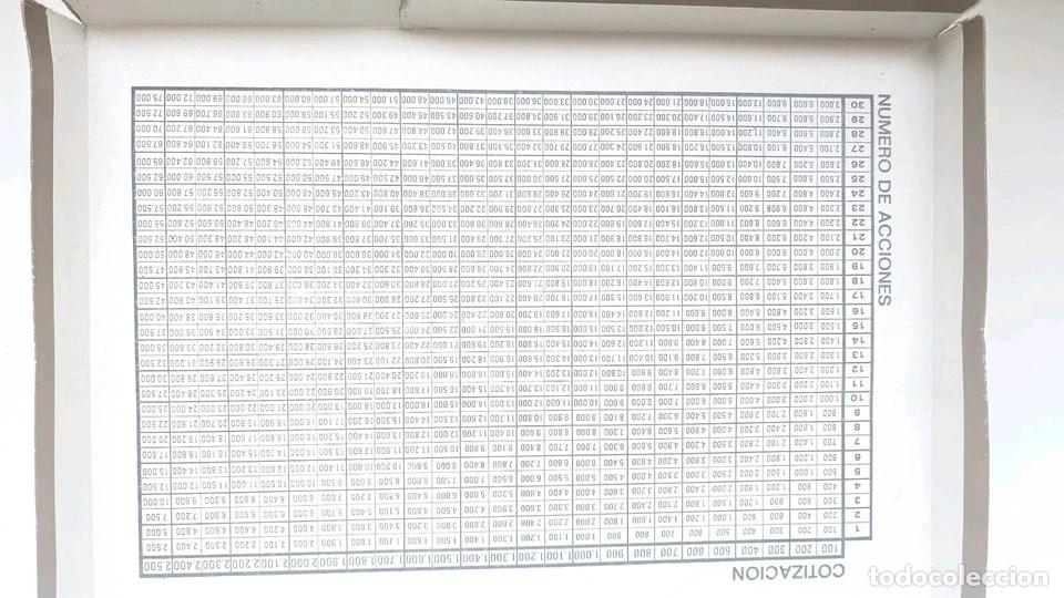 Juegos de mesa: El Juego De La Bolsa Ravensburger 1974 Completo - Foto 3