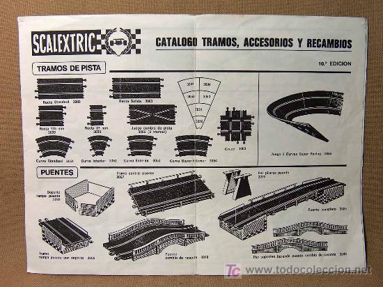 Recambios hotsell scalextric antiguos