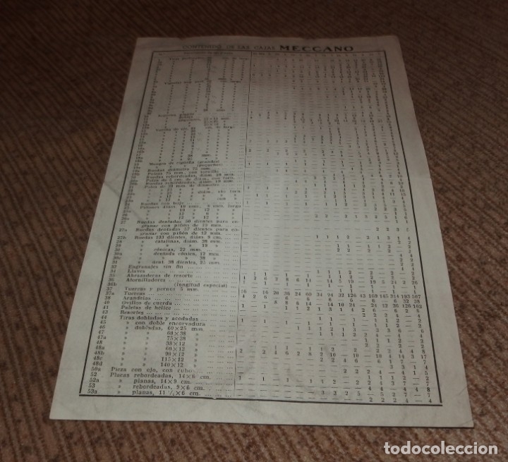 Juguetes antiguos: CONTENIDO DE LAS CAJA DE MECCANO,A&Ntilde;OS 40
