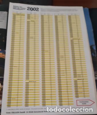 Juguetes antiguos: CAT&Aacute;LOGO Y LISTA DE PRECIOS FALLER 2002-2003 - Foto 2