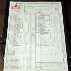 Juguetes antiguos: ANTIGUA PROPUESTA DE PEDIDO DE VICMA - 1978 - BARRIO SESAMO, CHUPETIN, TUMBELINO...