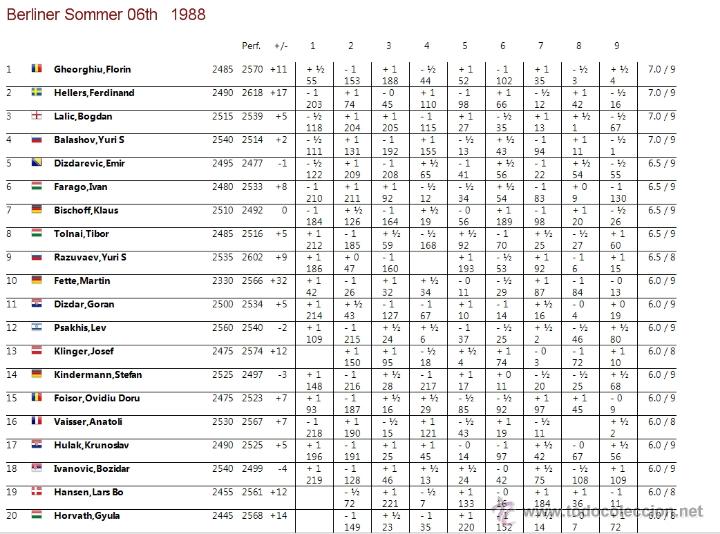 Coleccionismo deportivo: Ajedrez. Chess. Open Berlin 1988 DESCATALOGADO!!! - Foto 6