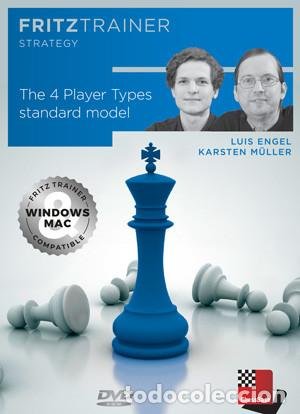 The 4 Player Types Standard Model - GM Luis Engel & GM Karsten Müller