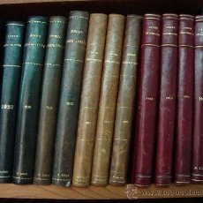 Libros antiguos: INNEN DEKORATION. DIE GESAMTE WOHNUNGSKUNST IN BILD UND WORT. 12 TOMOS 1928-35 Y 1939-42. Lote 32079536