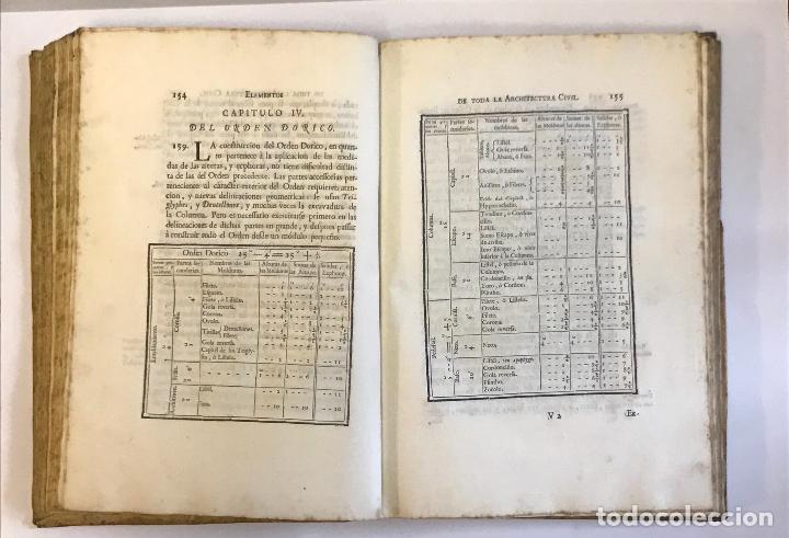 Libros antiguos: ELEMENTOS DE TODA LA ARCHITECTURA CIVIL... - RIEGER, CHRISTIANO. 1763. GRABADOS - Foto 7 - 109023710