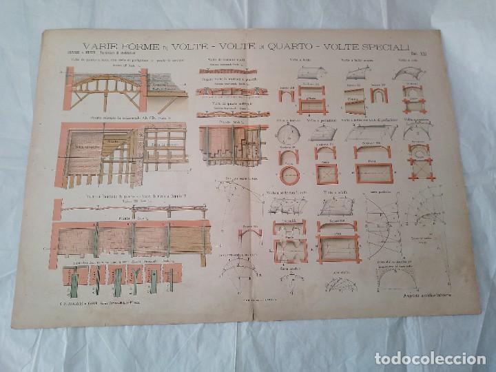 Libros antiguos: MUSSO y COPPERI ORIGINALES CONSTRUCTORES SIGLO 19 ARNESES DE EDIFICIOS ENVIOS GRATIS - Foto 25