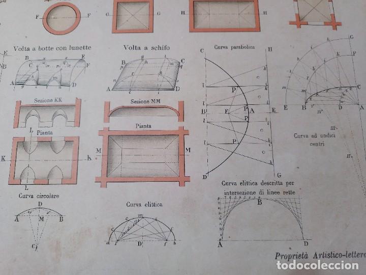 Libros antiguos: MUSSO y COPPERI ORIGINALES CONSTRUCTORES SIGLO 19 ARNESES DE EDIFICIOS ENVIOS GRATIS - Foto 26