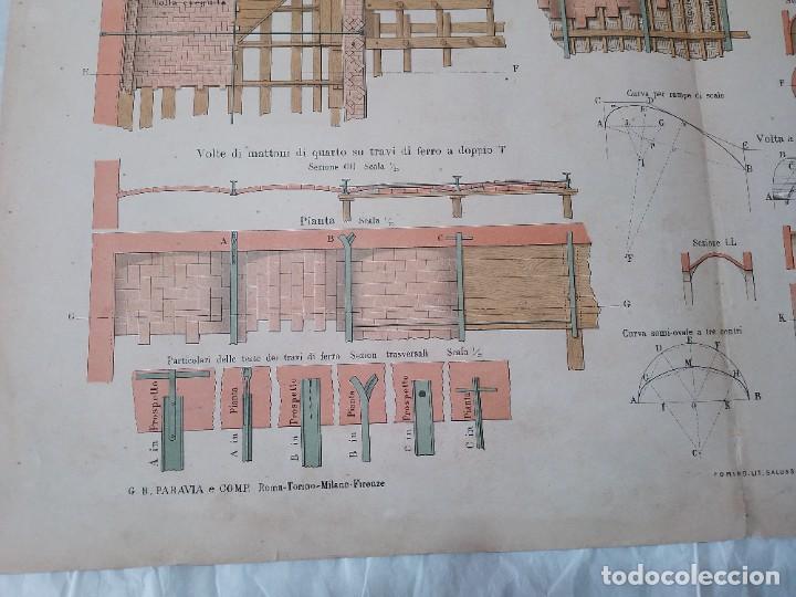 Libros antiguos: MUSSO y COPPERI ORIGINALES CONSTRUCTORES SIGLO 19 ARNESES DE EDIFICIOS ENVIOS GRATIS - Foto 28