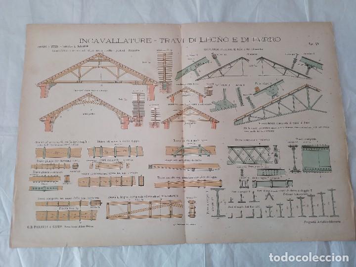 Libros antiguos: MUSSO y COPPERI ORIGINALES CONSTRUCTORES SIGLO 19 ARNESES DE EDIFICIOS ENVIOS GRATIS - Foto 61