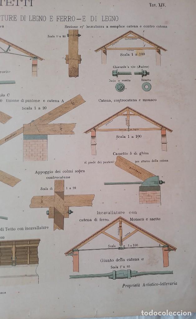 Libros antiguos: MUSSO y COPPERI ORIGINALES CONSTRUCTORES SIGLO 19 ARNESES DE EDIFICIOS ENVIOS GRATIS - Foto 67