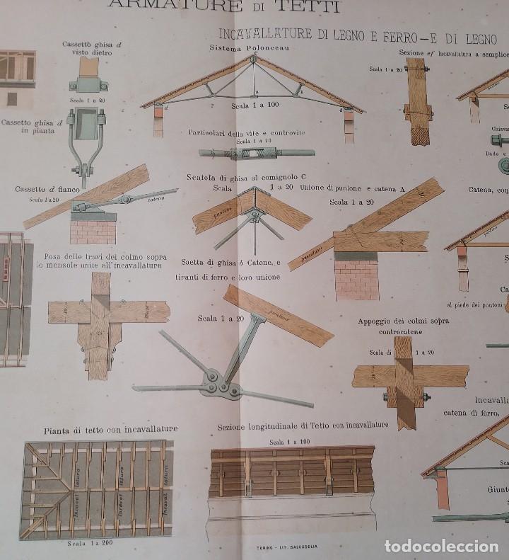 Libros antiguos: MUSSO y COPPERI ORIGINALES CONSTRUCTORES SIGLO 19 ARNESES DE EDIFICIOS ENVIOS GRATIS - Foto 68