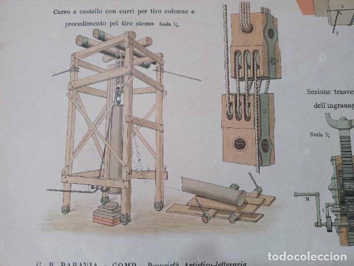 Libros antiguos: MUSSO y COPPERI ORIGINALES CONSTRUCTORES SIGLO 19 ARNESES DE EDIFICIOS ENVIOS GRATIS - Foto 78