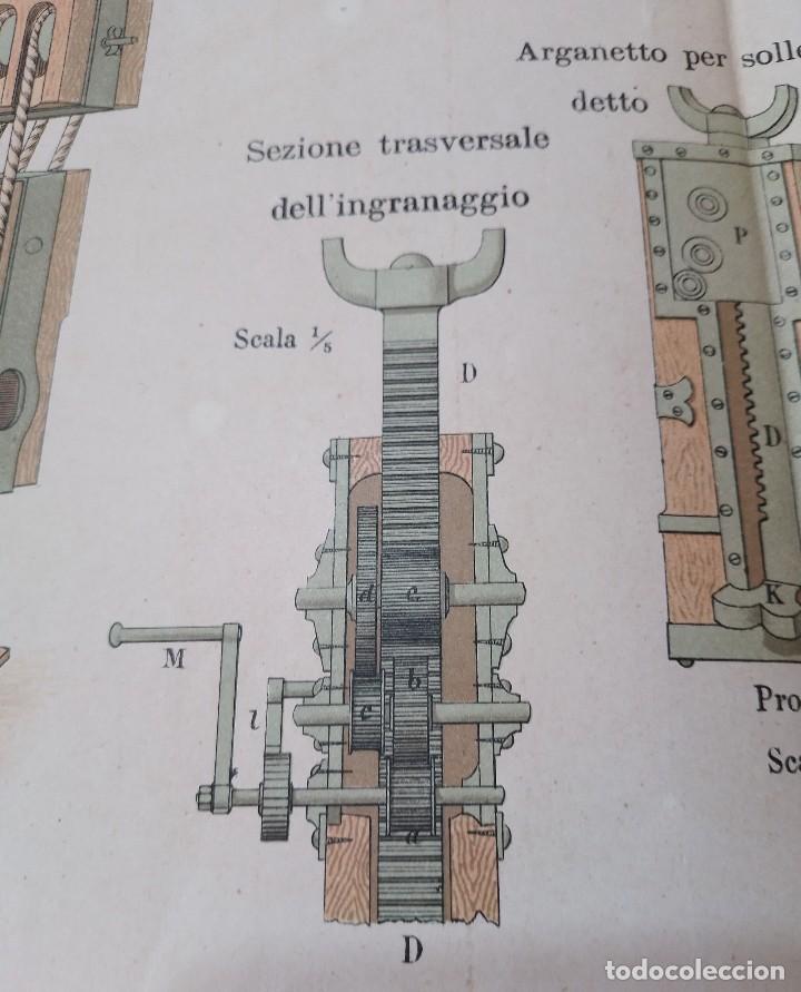Libros antiguos: MUSSO y COPPERI ORIGINALES CONSTRUCTORES SIGLO 19 ARNESES DE EDIFICIOS ENVIOS GRATIS - Foto 79