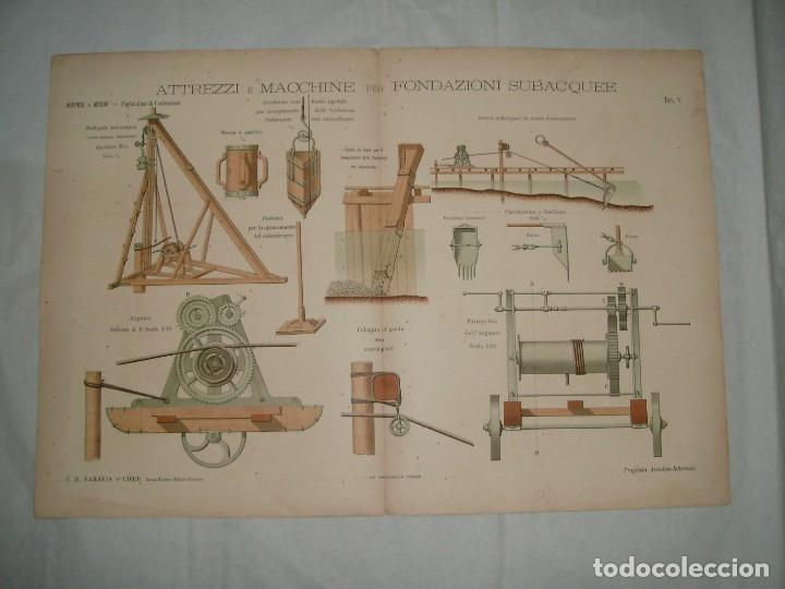 Libros antiguos: MUSSO y COPPERI ORIGINALES CONSTRUCTORES SIGLO 19 ARNESES DE EDIFICIOS ENVIOS GRATIS - Foto 91