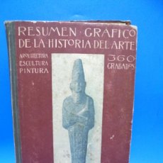 Libros antiguos: RESUMEN GRAFICO DE LA HISTORIA DEL ARTE. ARQUITECTURA-ESCULTURA-PINTURA. SIN FECHAR. PAGS : 251.. Lote 400252159