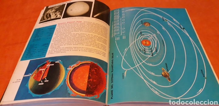 Libros antiguos: ASTRONOM&Iacute;A, J.C. SOLA, - Foto 5