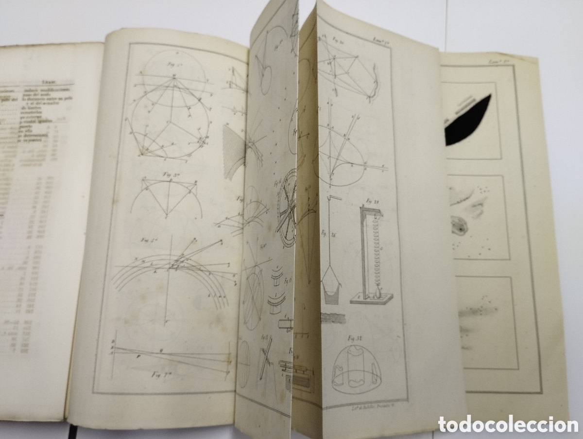 Libros antiguos: Tratado de Astronom&iacute;a - Herschel - Foto 6