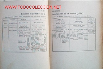 Libros antiguos:   - Foto 5