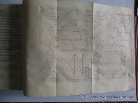 Libros antiguos: ELEMENTOS DE GEOMETRIA CON NOTAS,... 1807. - Foto 2
