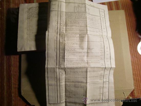 Libros antiguos: CURSO COMPLETO DE PARTIDA DOBLE. 1825. - Foto 3