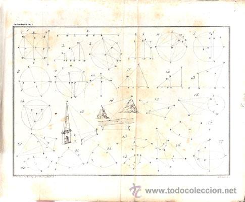 Libros antiguos: ELEMENTOS DE TRIGONOMETR&Iacute;A &ndash; A&ntilde;o 1884 - Foto 6