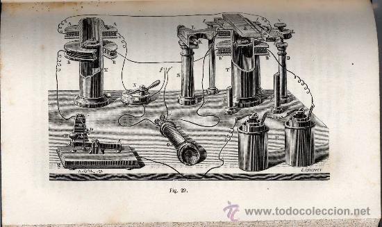 Libros antiguos: Le microphone: Le radiophone: et le phonographe, par Le comte Th. Du Moncel. - Foto 3