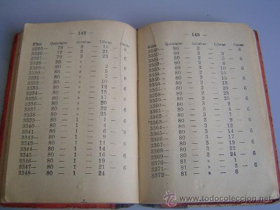 Libros antiguos: Manual de Reducciones. El Indispensable. - Foto 4