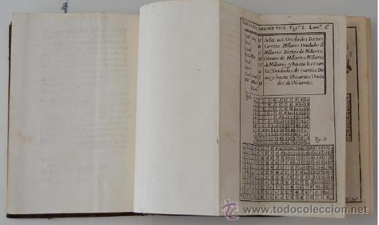 Libros antiguos: WENDLINGEN, Juan, ELEMENTOS DE LA MATHEMATICA, - Foto 5