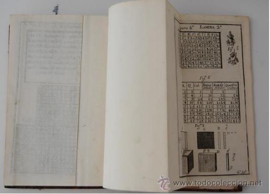 Libros antiguos: WENDLINGEN, Juan, ELEMENTOS DE LA MATHEMATICA, - Foto 6