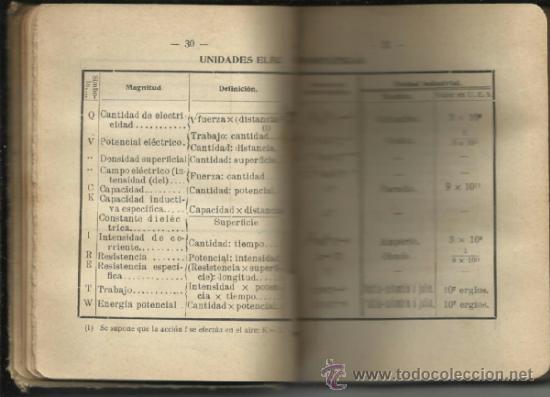 Libros antiguos: F&Oacute;RMULAS PR&Aacute;CTICAS DE ELECTRICIDAD - Foto 2