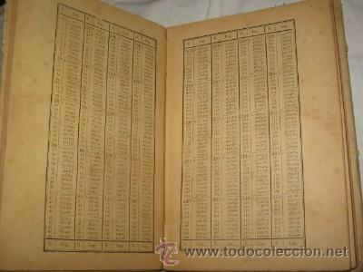 Libros antiguos: TABLAS DE LOS LOGARITMOS VULGARES, CASA ED. HERNANDO, DE 1928 - Foto 2
