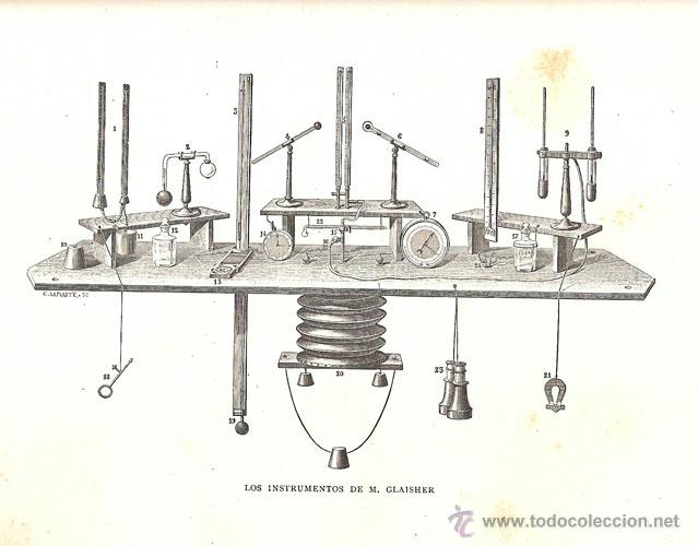 Libros antiguos: LA ATM&Oacute;SFERA &ndash; A&ntilde;o 1875 - Foto 5