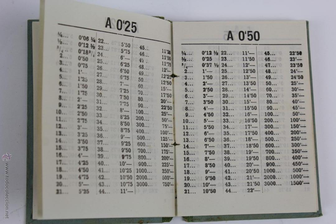 Libros antiguos: L-2320. CUENTAS AJUSTADAS. 1952. - Foto 3