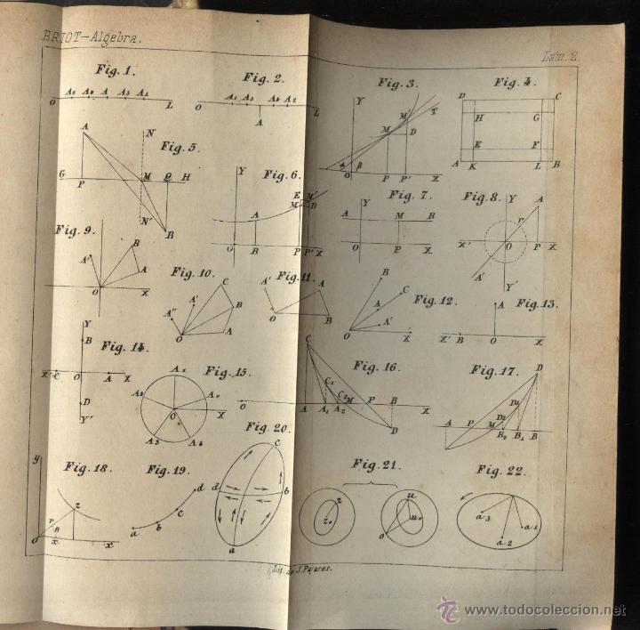 Libros antiguos: BRIOT. CH, ALGEBRA ELEMENTAL Y SUPERIOR, - Foto 2