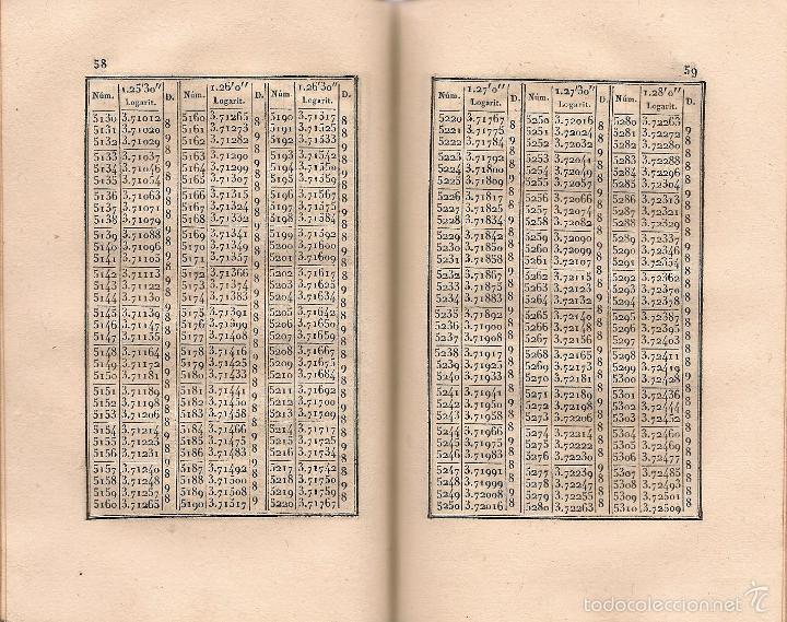 Libros antiguos: Tablas de logaritmos / Jérôme de La Lande – 1830 - Foto 3 - 56524959