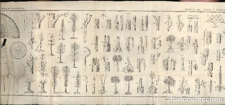 Libros antiguos: MANUAL DE PODAS E INGERTOS A&Ntilde;O 1880 - Foto 2