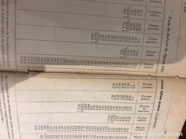 Libros antiguos: Recetario Industrial I. Ghersi 1902 - Foto 4