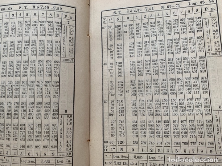 Libros antiguos: L- Tabla de Logaritmos, Bartrina - Foto 4