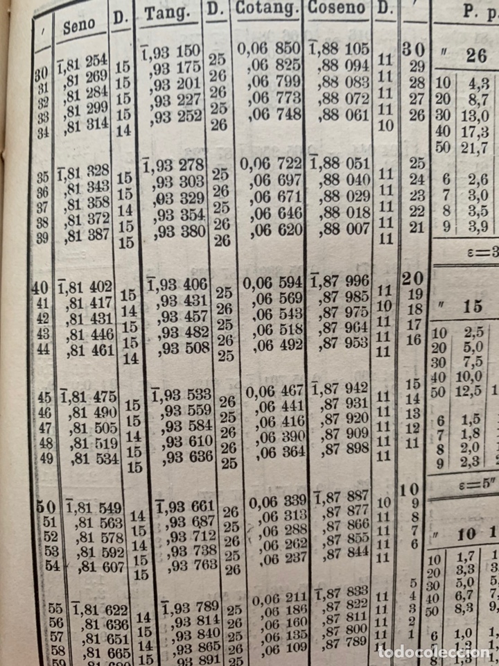Libros antiguos: L- Tabla de Logaritmos, Bartrina - Foto 5