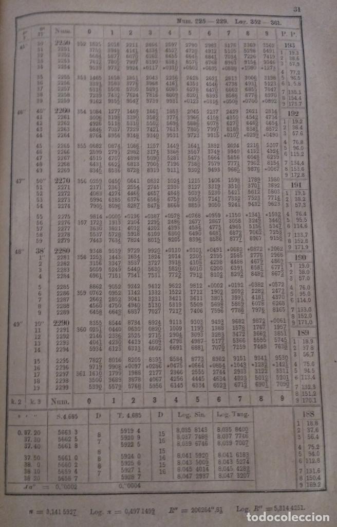 Libros antiguos: TABLES DE LOGARITHMES A SEPT D&Eacute;CIMALES - Foto 6