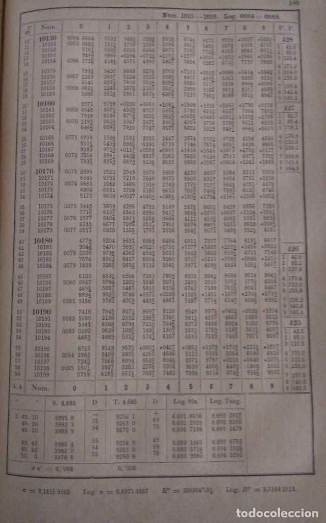 Libros antiguos: TABLES DE LOGARITHMES A SEPT D&Eacute;CIMALES - Foto 7