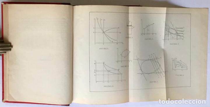 Libros antiguos: INTERNACIONAL INSTITUCI&Oacute;N ELECTROT&Eacute;CNICA. - Foto 9