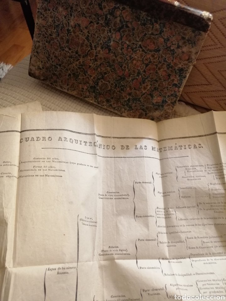 Libros antiguos: Tratado elemental de Matem&aacute;ticas - Foto 5