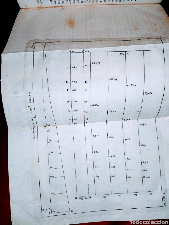 Libros antiguos: Espectaculo de la naturaleza. 1755. Tomo d&eacute;cimo cuarto. - Foto 7