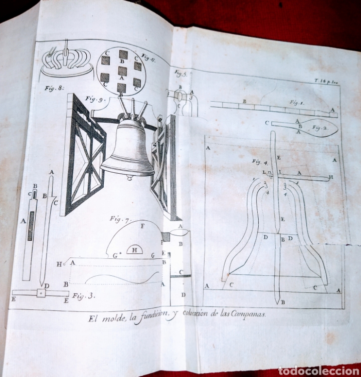 Libros antiguos: Espectaculo de la naturaleza. 1755. Tomo d&eacute;cimo cuarto. - Foto 9