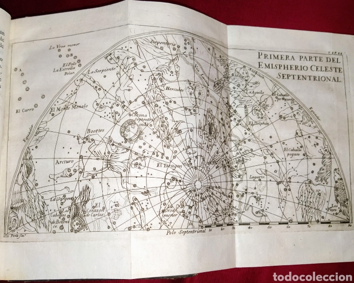 Libros antiguos: Espect&aacute;culo de la Naturaleza. Tomo VIII. Parte cuarta 1754. - Foto 11