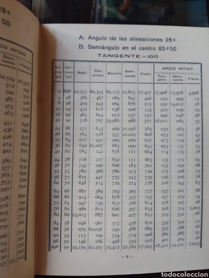 Libros antiguos: Tablas centesimales para el replanteo de curvas circulares - Foto 5