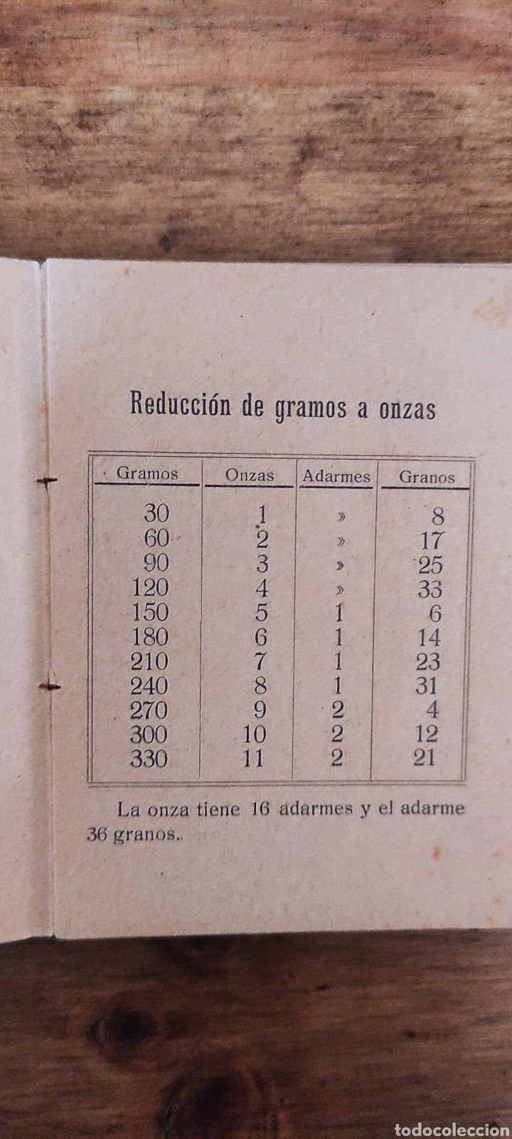 Libros antiguos: Tablas De Reducci&oacute;n - Foto 2