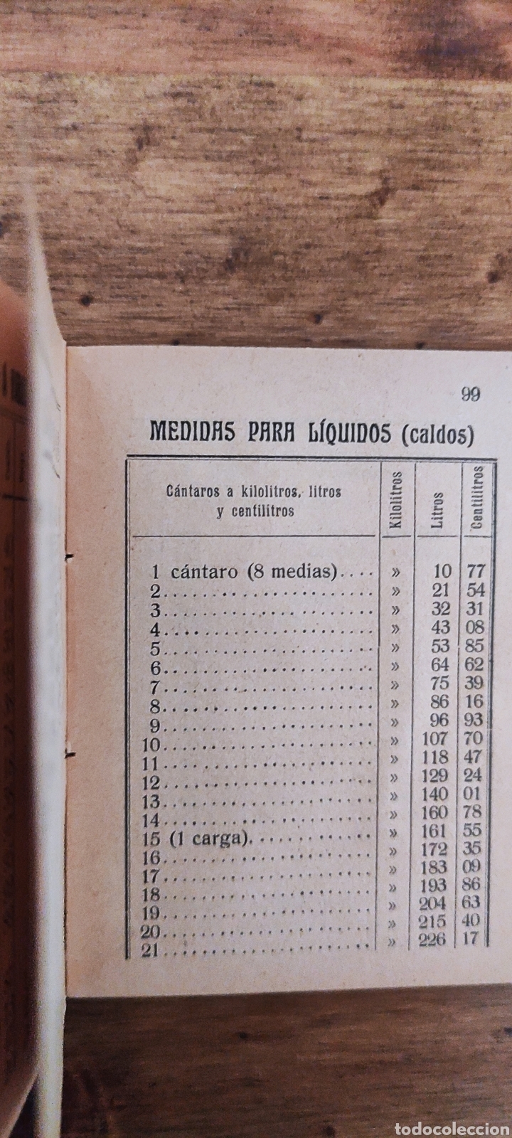 Libros antiguos: Tablas De Reducci&oacute;n - Foto 5