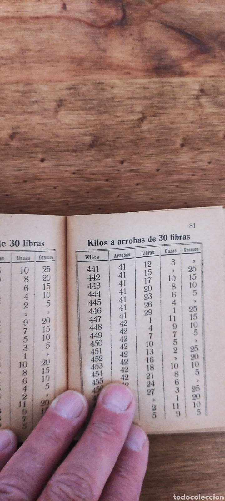 Libros antiguos: Tablas De Reducci&oacute;n - Foto 6
